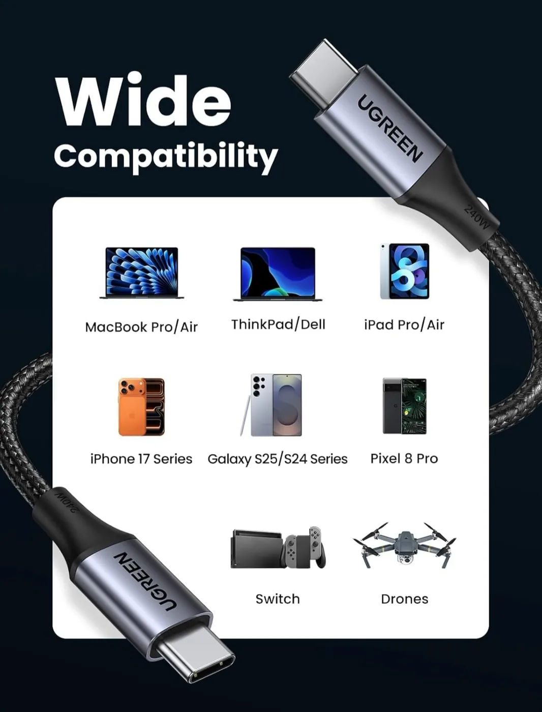 Foto 2 de UGREEN 60W USB C to USB C Cable, Fast Charging Cable