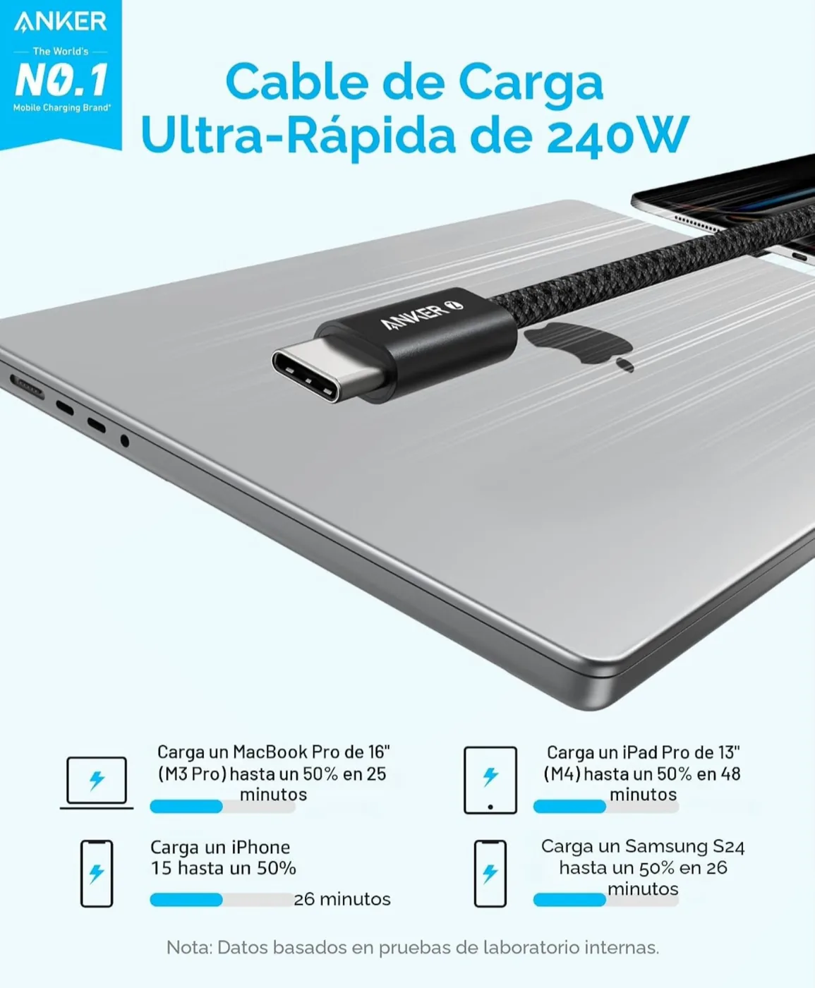 Foto 1 de Anker Zolo USB C a USB C  cable 240W carga rápida.