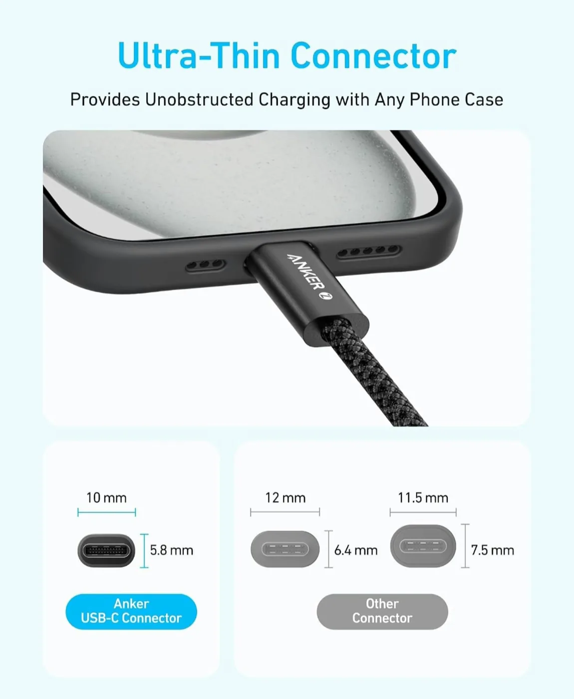 Foto 2 de Anker Zolo USB C a USB C  cable 240W carga rápida.