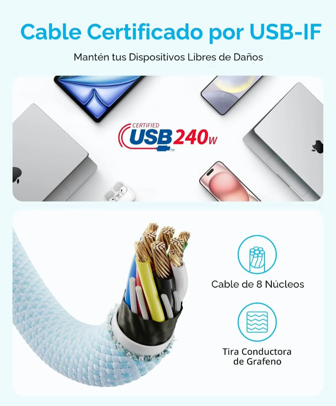 Foto 4 de Anker Zolo USB C a USB C  cable 240W carga rápida.
