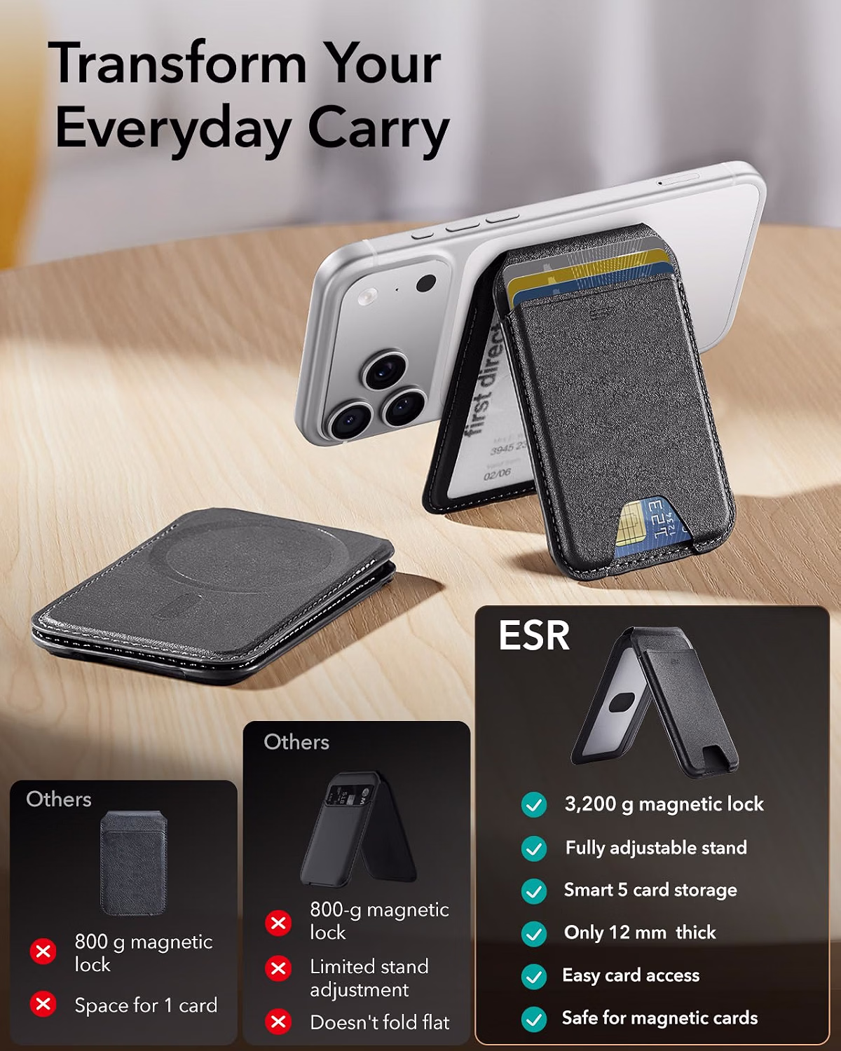 Foto 1 de ESR Wallet RFID (Stand)