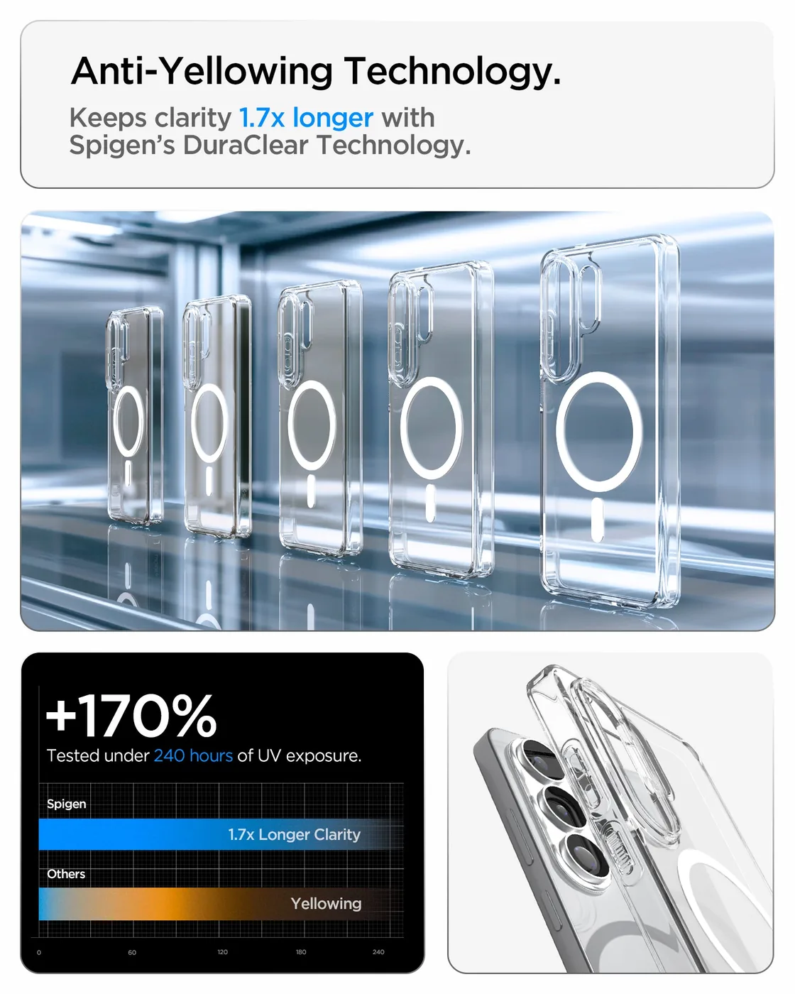 Foto 3 de Spigen Ultra Hybrid Clear (Mag  Fit)