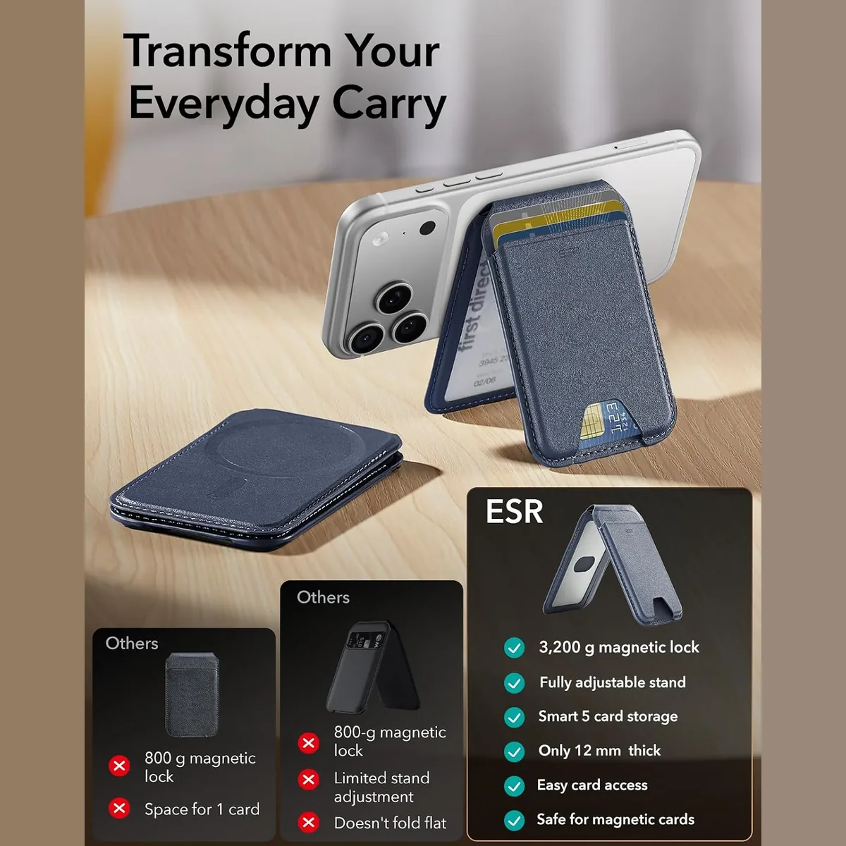 Foto 9 de ESR Wallet RFID (Stand)